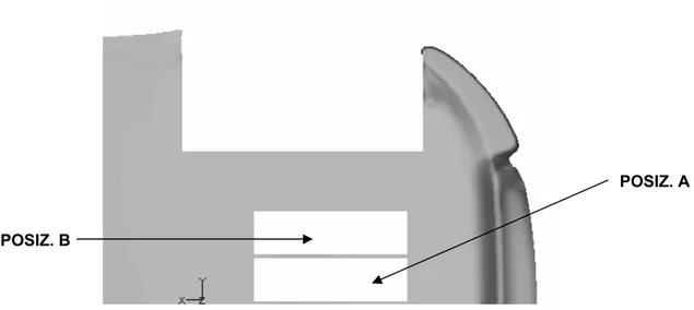 Figura 2.13 – Dettaglio della vista dal basso del fondo vettura compreso tra le due ruote anteriori, con le  posizioni dello sbocco (Tabella 2.2)