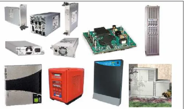 Figura 7: alcuni prodotti MagneTek : convertitori DC/DC e AC/DC, prodotti per la produzione di energie  alternative (inverter fotovoltaici, microturbine, convertitori eolici, celle a combustibile, circuiti integrati)