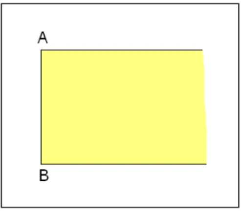 Figura 7.3 – Punti dove si riscontrano i valori massimi delle tensioni 