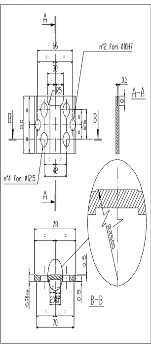 Fig. 1.4 – Piastre di riferimento (dimensioni in millimetri)