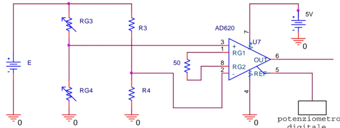 Figura 4. 2: interfacciamento elettrico con  gli strain gage nel circuito realizzato. Per ogni coppia  di sensori RG1-RG2 si utilizza un ponte di Wheatstone half-bridged completato con resistenze di  precisione di 121 Ω