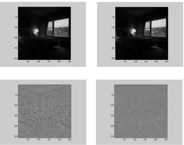 Figura 72.  Immagini elaborate dall’algoritmo linearizzato e dall’implementazione VHDL