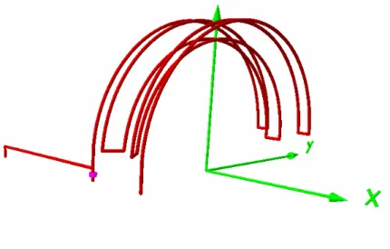 Fig. 3.2.3  -  Struttura comprensiva dell’antenna e dello stub in corto circuito dimensionato secondo le specifiche definite  dall’elaborazione tramite solver