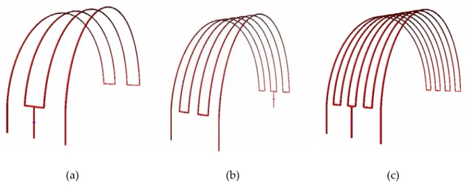 Fig. 4.2.2  -  Rappresentazione dei modelli della seconda variazione geometrica. 