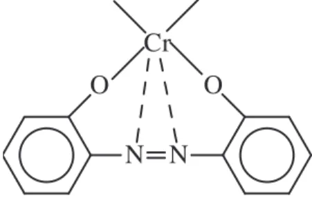 Fig. 2.5.2.3 –  Legami formati dagli atomi metallici nelle molecole di coloranti [2]. 