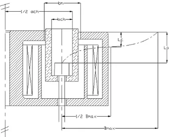 Figura 1.1 Schema semplificato di un motore ad effetto Hall 