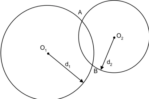 Fig. 1. 2 – Misura della posizione mediante due sirene da nebbia 