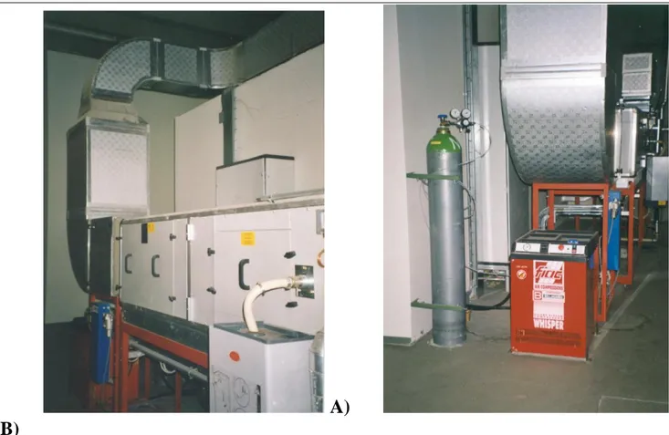 Figura 3.12: Locale tecnico a) sistema di condizionamento aria, b) compressore e bombola di n-butanolo 