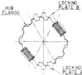 Figura 1-11 – Schema del sistema di blocco del predamper