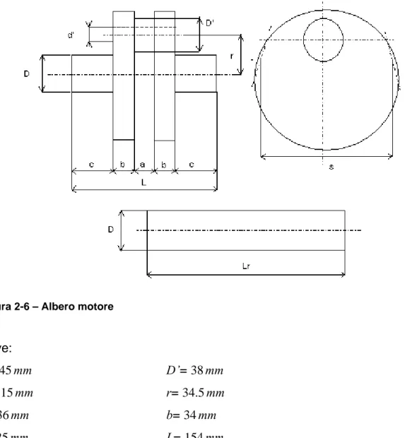 Figura 2-6 – Albero motore 