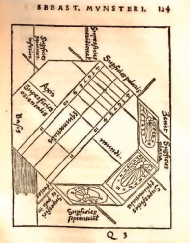 Fig. 10. D. Barbaro, De horologiis, Schizzo per orologio poliedrico, c. 55v Fig. 11. S