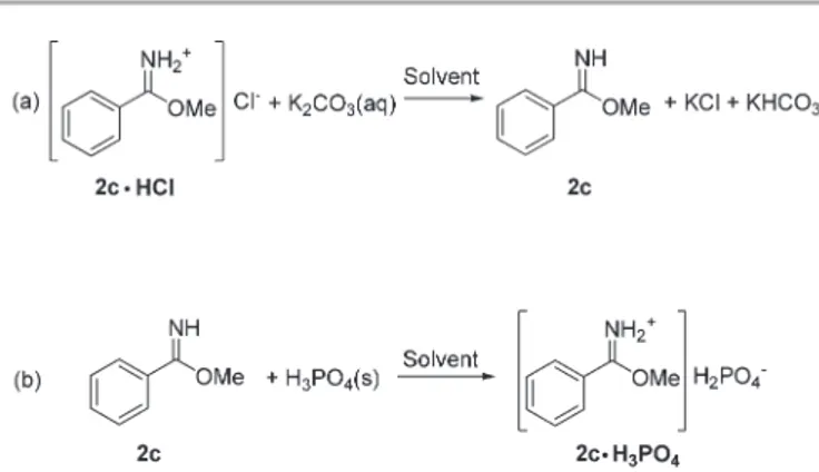 Table 5 Methanolysis of imidate salts 2c·H 3 PO 4 , 2c·H2SO 4 and 2c·HOTs at
