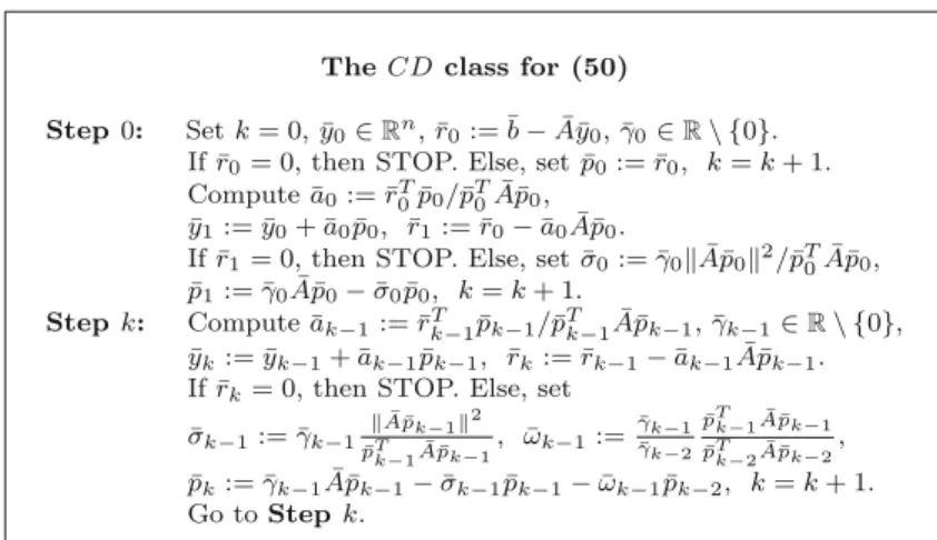 Table 5 The C D class for solving the linear system ¯ A ¯y = ¯b in ( 50 )