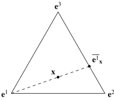 Fig. 8.1 Example of a