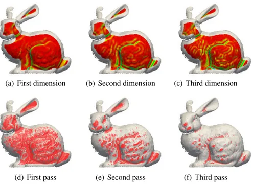 Fig. 8.6 Example of a 3-dimensional Normal Hash and the related detection process