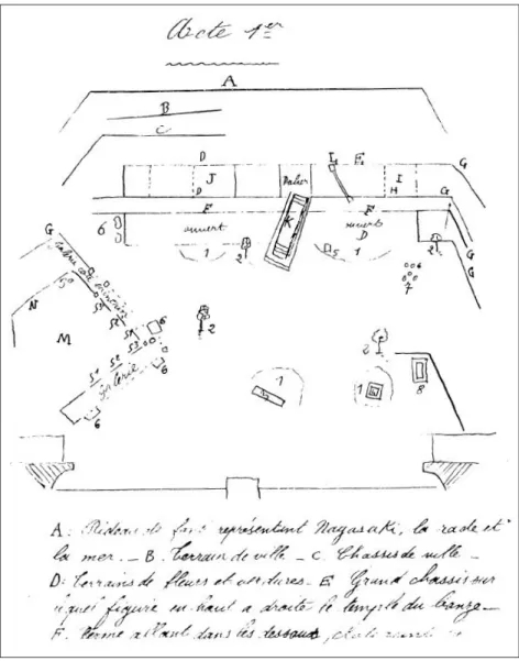 Figure 1. A page from Albert Carré’s  livret de mise en scène  for Madama Butterfly, Paris, 1906.