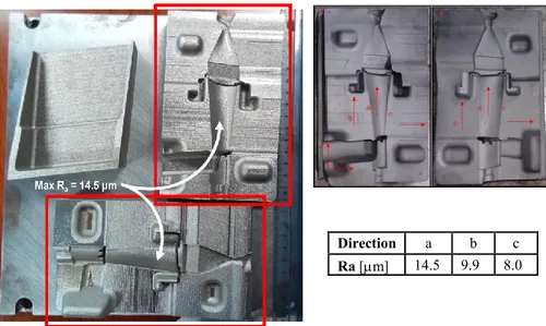 Figure 1.12: mould after production and measure of roughness 
