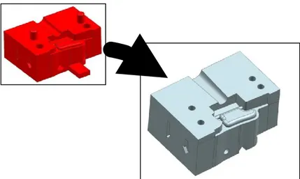 Figure 1.21: redesign of a component of mould 