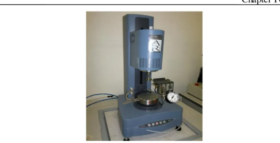 Figure 4.2.Rheometer used for tests with plate and cone geometry TA 