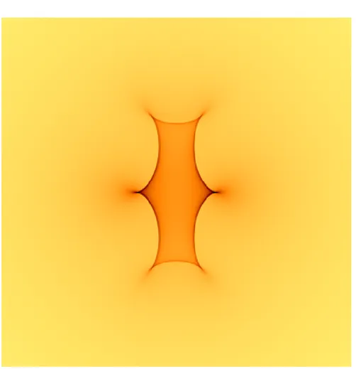 Figure 1.11: Magnification map for an equal-mass binary lens in the case of intermediate topology (q = 1, s = 1).