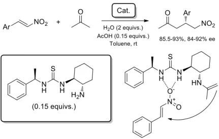 Figure  20.  Asymmetric  Michael  addition  of  acetone  to 