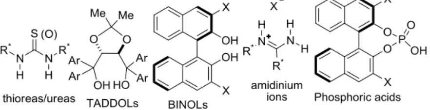 Figure 1.7 Neutral and stronger Brønsted acids. 