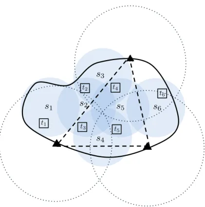 Figure 2.5: Layered Wireless Sensor Network