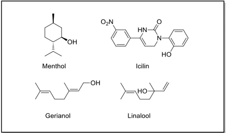 Figure 5. TRPM8 chemical activators. 