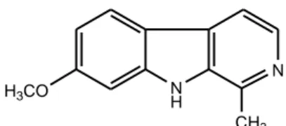 Figure 4. Chemical structure of Harmine