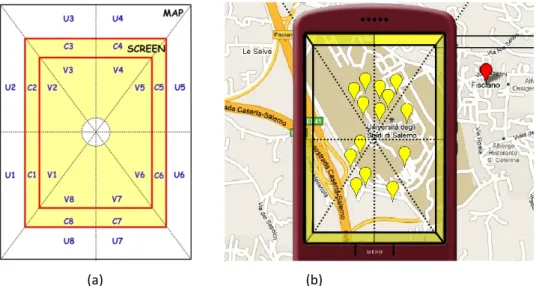 Fig.	
  15.	
  (a)	
  An	
  example	
  of	
  (on/off-­‐)screen	
  subdivision	
  accomplished	
  by	
  Framy.	
  (b)	
  A	
  snapshot	
  of	
  Framy	
  where	
   the	
  frame	
  is	
  associated	
  with	
  the	
  	
  distribution	
  of	
  POIs	
  	
  aroun