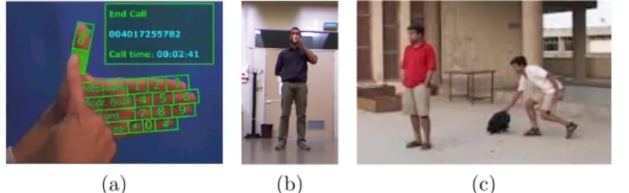 Figure 2.5 Behavior analysis can be performed at different layers: gestures (a), actions (b) and activites (c).