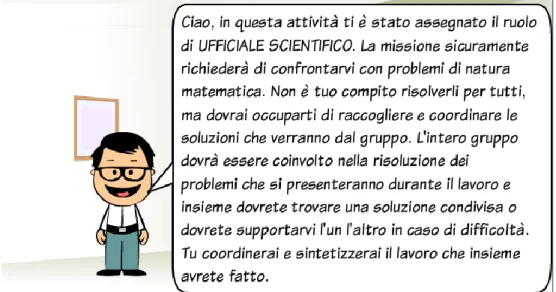 Figura 23: Compiti specifici per l’Ufficiale Scientifico 