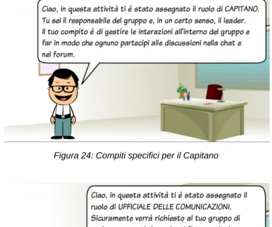Figura 24: Compiti specifici per il Capitano 
