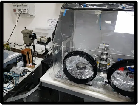 Figure 2. 7 Bruker AFM into its acoustic box with UV equipment on the left side.