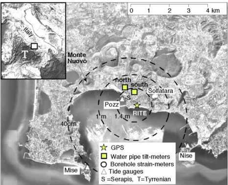 Figure  3.4  –  Google Earth location map showing volcanic features, approximate 1982-88 uplift contours [Dvorak and  Mastrolorenzo, 1991], tiltmeters and tide-gauges near Pozzuoli