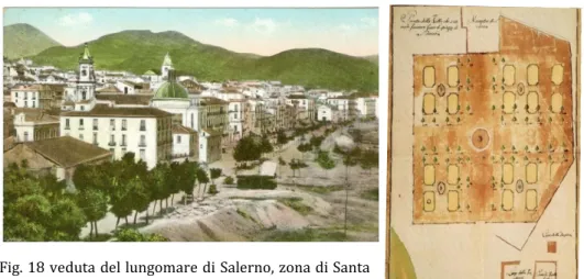 Fig. 18 veduta del lungomare di Salerno, zona di Santa  Teresa,  dove  sorgerà  la  Villa  comunale;  sulla  destra 