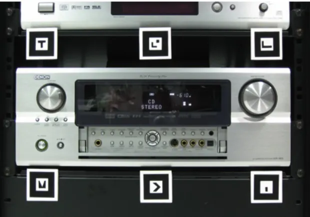 Figure 10.  Six markers surrounding an AV component. Each marker is a 4 cm. side square