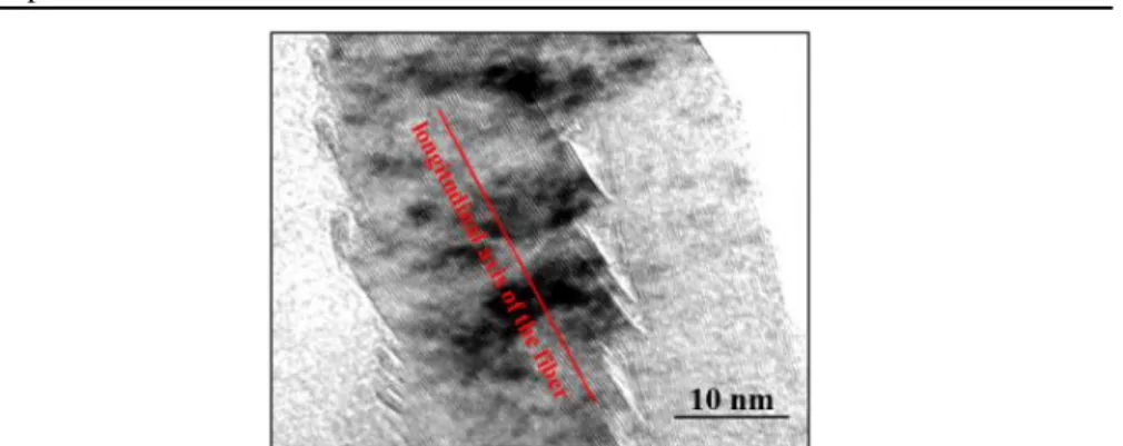 Figure III.3 High-resolution imaging of the localized area of the coalesced  Dixie cup structure 