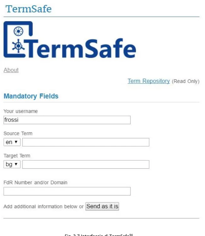 Fig. 2.7 Interfaccia di TermSafe 94