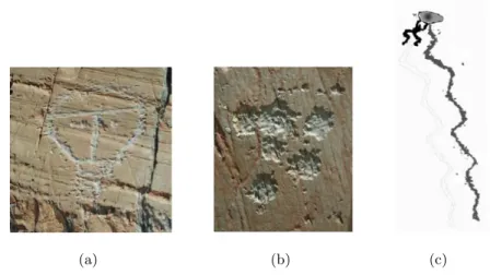 Figure 1.1: The picture of a petroglyph supposed to represent a Christ (a) [11], a picture interpreted as the stellar cluster of the Pleiades (b) [36], and the relief depicting priests making water spout from the rock (c) [27].