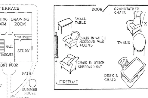 Figure 3 presents two first edition maps included in the novel, on the left  a floor plan of the house and its surroundings, and a detailed plan of murder  scene on the right