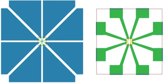 Figure 2.21: (left) Schematic of the mask 10 × 10 mm 2 used to deﬁne the contact pads of the mesoscopic structures (shown at center) by optical  lithog-raphy