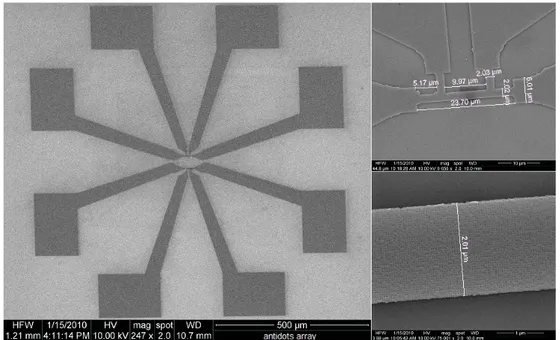 Figure 2.25: SEM micrograph of superconducting Nb thin ﬁlm with a nanometer-sized square array of antidots.