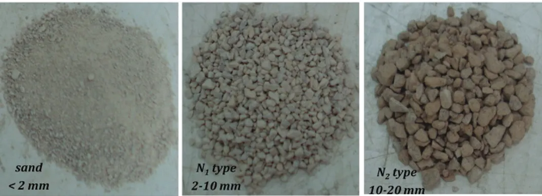 Figure 2.1: Fine and coarse aggregates employed in the experimental campaign.