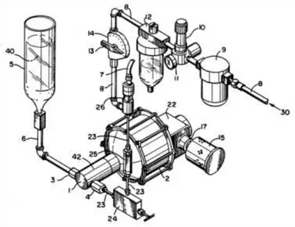 Figure  3.  Apparatus  using  a  hydraulic  piston  for  obtaining  a  sudden  pressure  change to achieve microencapsulation [33]