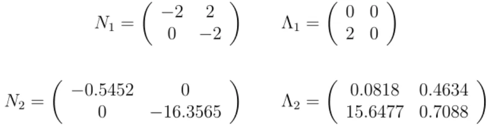 Figure 4.2 Moments of the arrival time of the requests in the system and in the reordering buﬀer.