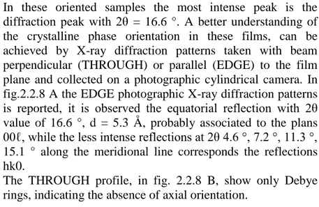 Fig.  2.2.8  Photographic  X-ray  diffraction  patterns  of  the  same  films  of  Fig.2.2.7C (A) edge, obtained  with X-ray beam parallel to  the  film plane  by using a cylindrical camera, recorded on a imaging plate and (B) trough  perpendicular to the 