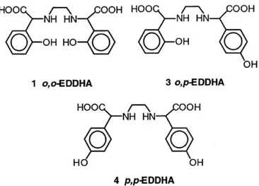 Figure 3. Structural formula of three positional isomers of EDDHA/Fe 3+  [9] 