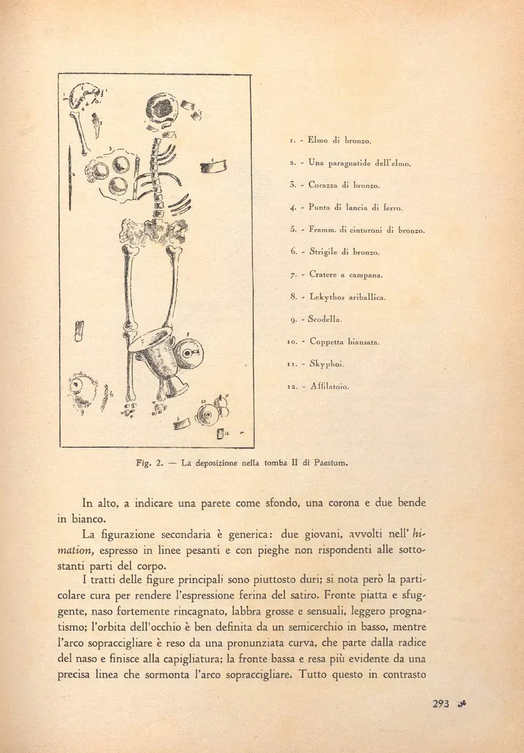 Fig.  2.  --:- La  deposizione  nella  tomba  II  di  Paestum, 