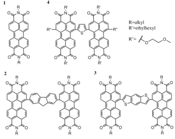 Figure 3.10. Chemical structures of fullerene derivates.